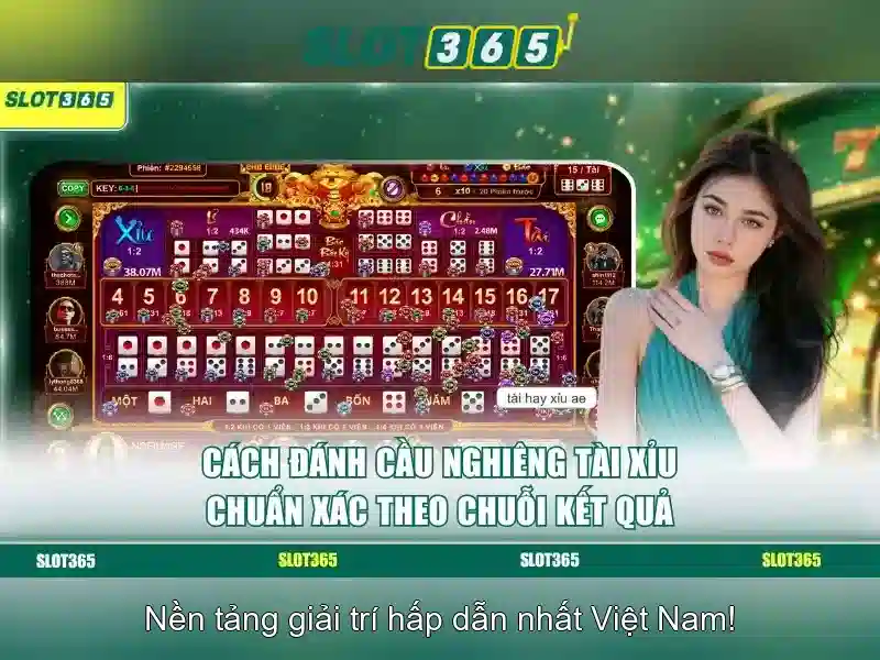 Danh mục trò chơi và khuyến mãi của Slot365