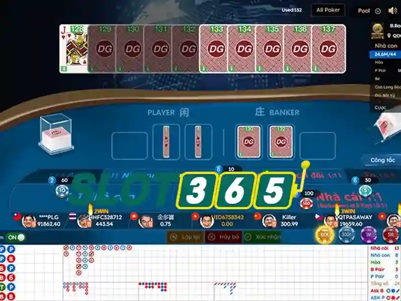 slot365 đăng nhập – Khám phá trải nghiệm Slot365 tuyệt vời