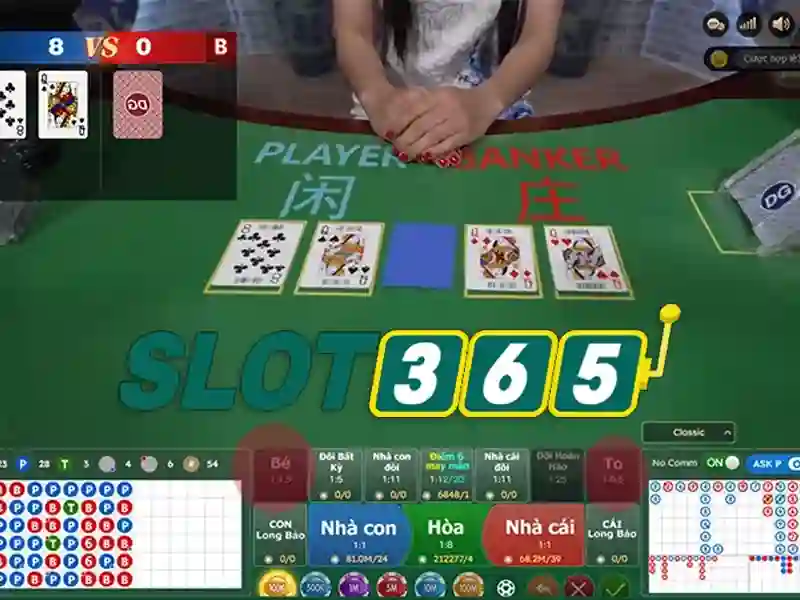 Slot365: Trò chơi xèng trực tuyến và trải nghiệm cược hiện đại